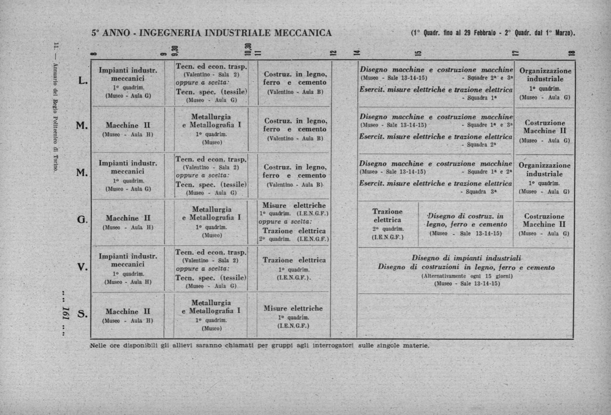 MACCHINE ELETTRICHE PDF