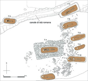 Planimetria della necropoli gota, da Pejrani Baricco 2007