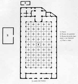 Planimetria con relativa legenda del cimitero di S. Pietro in Vincoli.