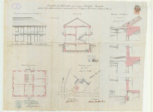 Il progetto della casa, ex caserma guardie Lucento 1897. © Archivio Storico della Città di Torino