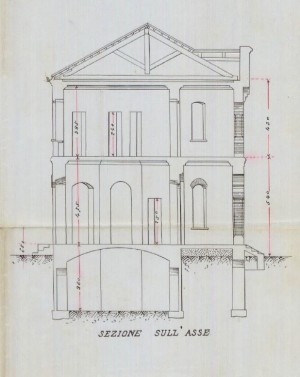 Sezione trasversale - progetto edilizio fabbricato Asilo Infantile Duchessa Elena Aosta-Orleans/Vandone Di Cortemiglia (ASCT, PE I cat. 1901/85)