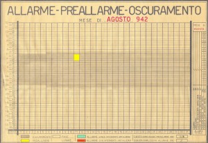 Allarme, preallarme, oscuramento. Agosto 1942. ASCT, Fondo danni di guerra, cart. 58 fasc. 3. © Archivio Storico della Città di Torino