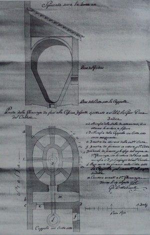 Cascina Fossata. Il disegno della ghiacciaia conservato presso l'Archivio di Stato di Torino  (1775)