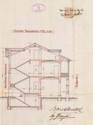Palazzina Liberty corso Regina Margherita, 165