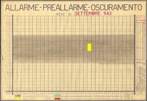 Allarme, preallarme, oscuramento. Settembre 1942. ASCT, Fondo danni di guerra, cart. 58 fasc. 3. © Archivio Storico della Città di Torino