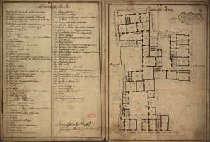 Pianta di tutti li Piani del Palazzo del Marchese Agostino Ripa Buschetti di Giaglione e Meana, 1769. Biblioteca civica centrale, Cartografico  8/8.8.05© Biblioteche civiche torinesi