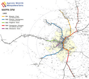 Servizio Ferroviario Metropolitano e Passante ferroviario 