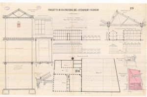 Cotonificio Valdocco – Cotonificio A. Poma & C.