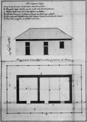 Progetto redatto da Carlo Antonio Bussi per il nuovo magazzino delle polveri, ca. 1753 (Archivio Storico della Città di Torino, Sicurezza pubblica). 