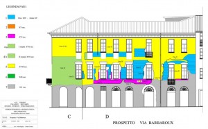 Analisi architettonica e della stratigrafia degli elevati di Palazzo Siccardi sul prospetto di via Barbaroux, rilievo Elisabetta Genta © Soprintendenza per i Beni Archeologici del Piemonte e del Museo Antichità Egizie