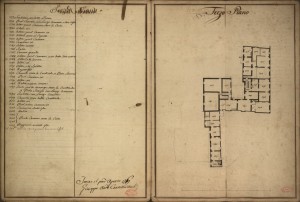 Pianta di tutti li Piani del Palazzo del Marchese Agostino Ripa Buschetti di Giaglione e Meana, 1769. Biblioteca civica centrale, Cartografico  8/8.8.08© Biblioteche civiche torinesi