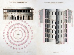 Pozzo Grande della Cittadella (resti archeologici)