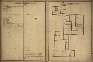 Pianta di tutti li Piani del Palazzo del Marchese Agostino Ripa Buschetti di Giaglione e Meana, 1769. Biblioteca civica centrale, Cartografico  8/8.8.09© Biblioteche civiche torinesi