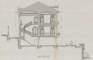 Sezione - progetto edilizio casa Treves/Velati-Bellini (ASCT, PE I cat. 1904/194)