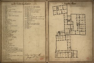 Pianta di tutti li Piani del Palazzo del Marchese Agostino Ripa Buschetti di Giaglione e Meana, 1769. Biblioteca civica centrale, Cartografico  8/8.8.07© Biblioteche civiche torinesi