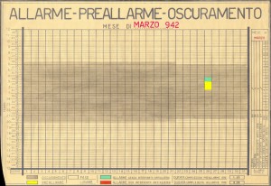 Allarme, preallarme, oscuramento. Marzo 1942. ASCT, Fondo danni di guerra, cart. 58 fasc. 3. © Archivio Storico della Città di Torino