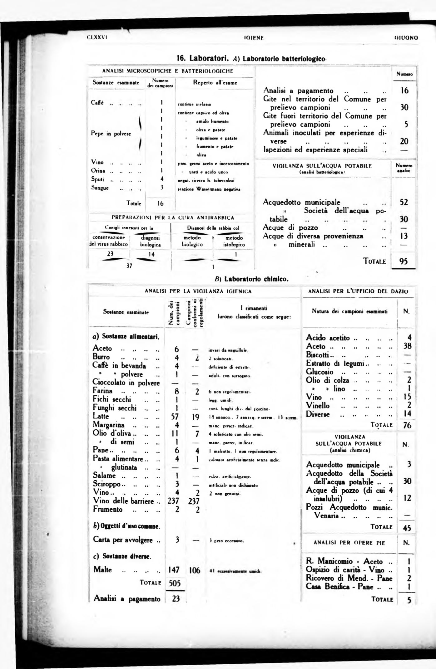 Page Background