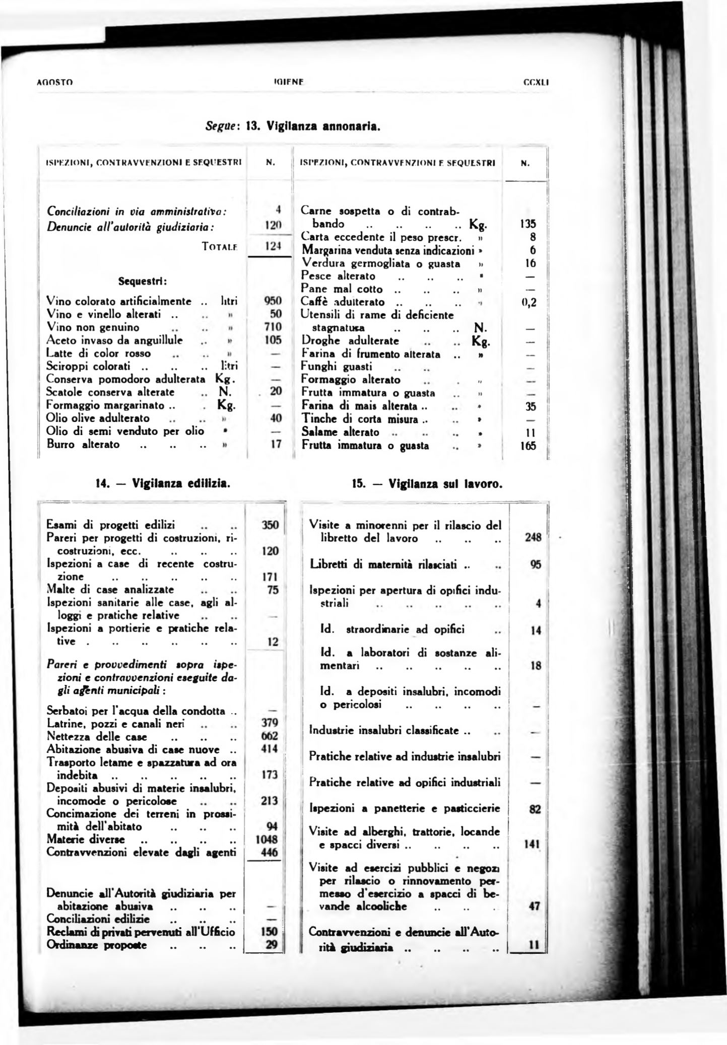 Page Background