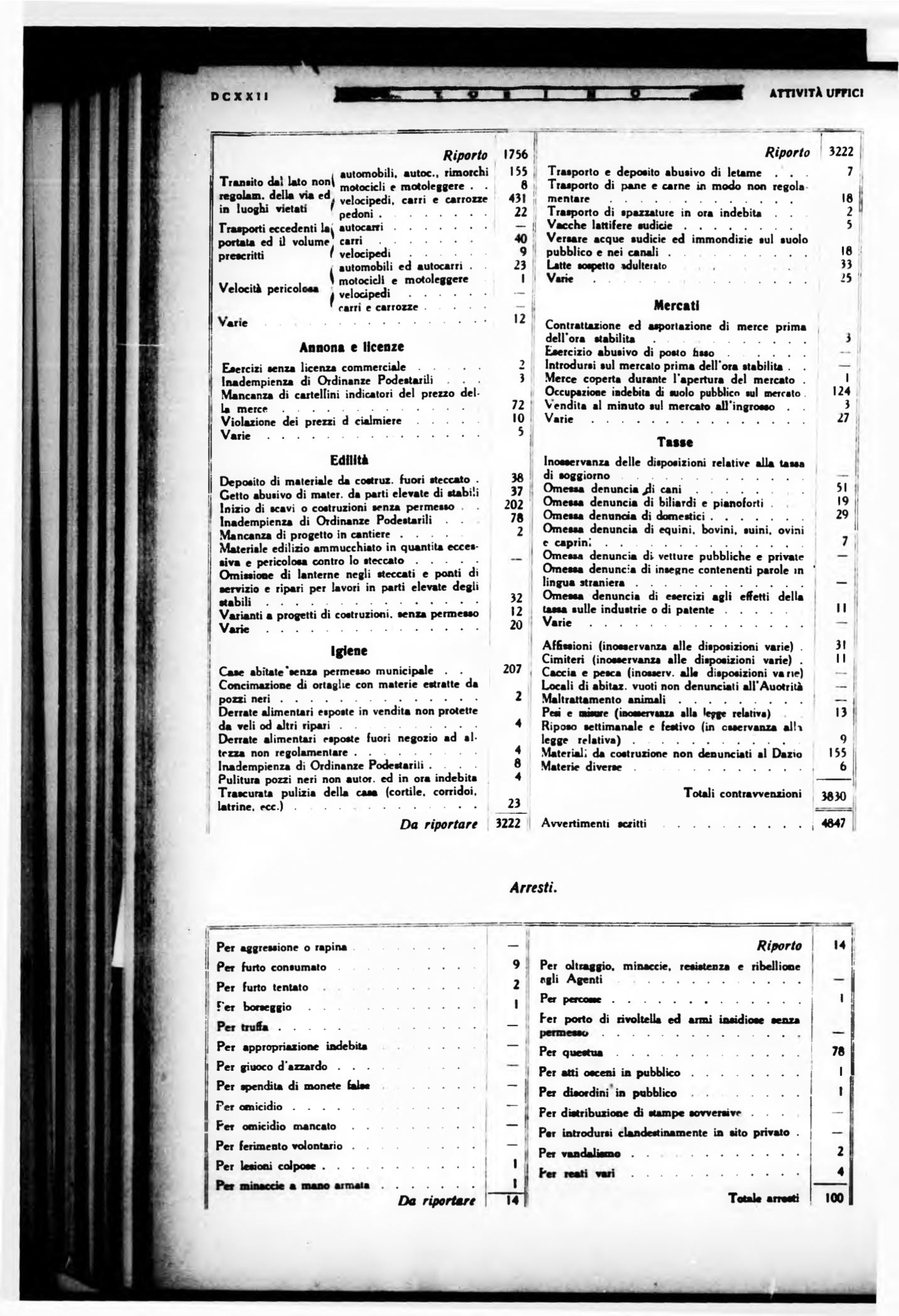 Page Background