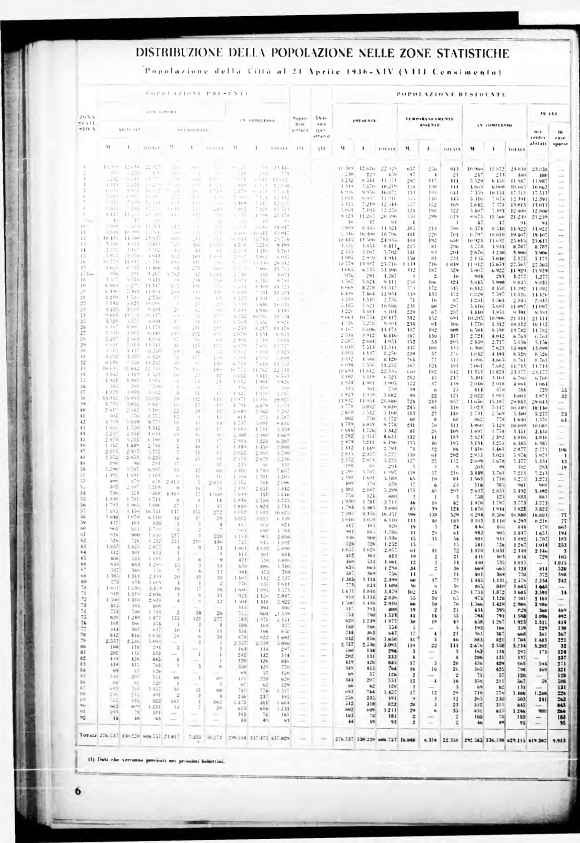 Page Background