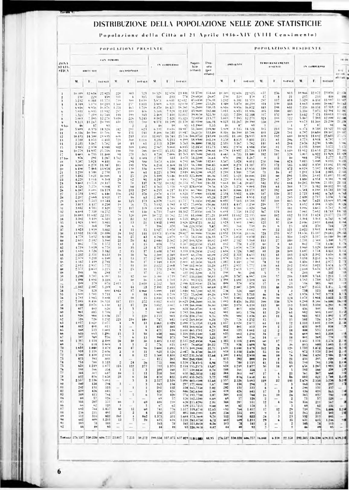 Page Background