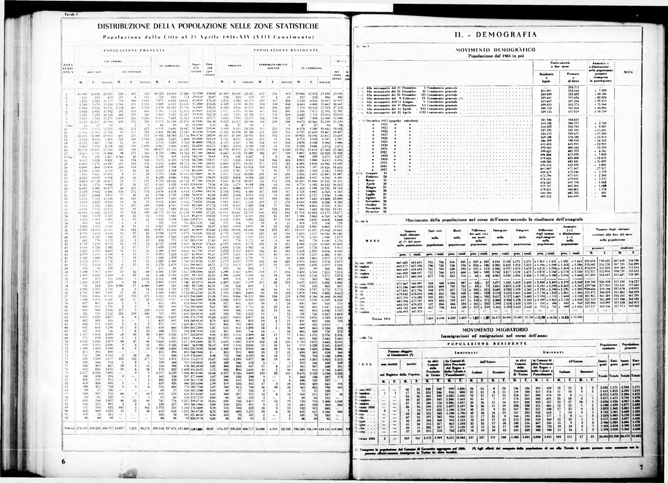 Page Background