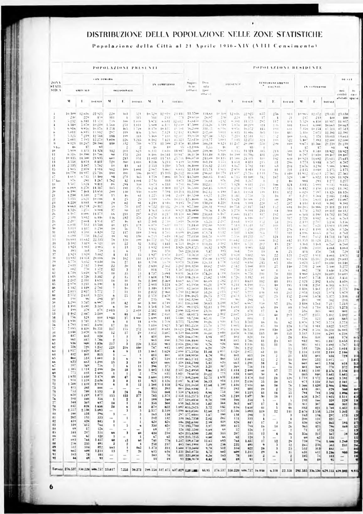 Page Background