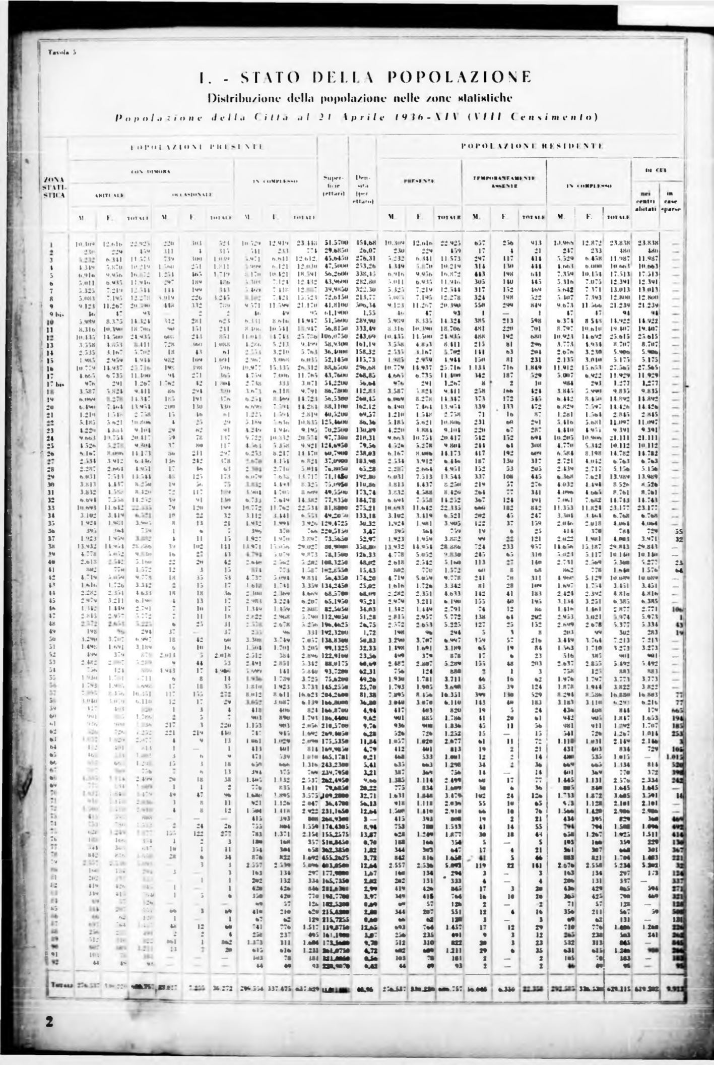 Page Background