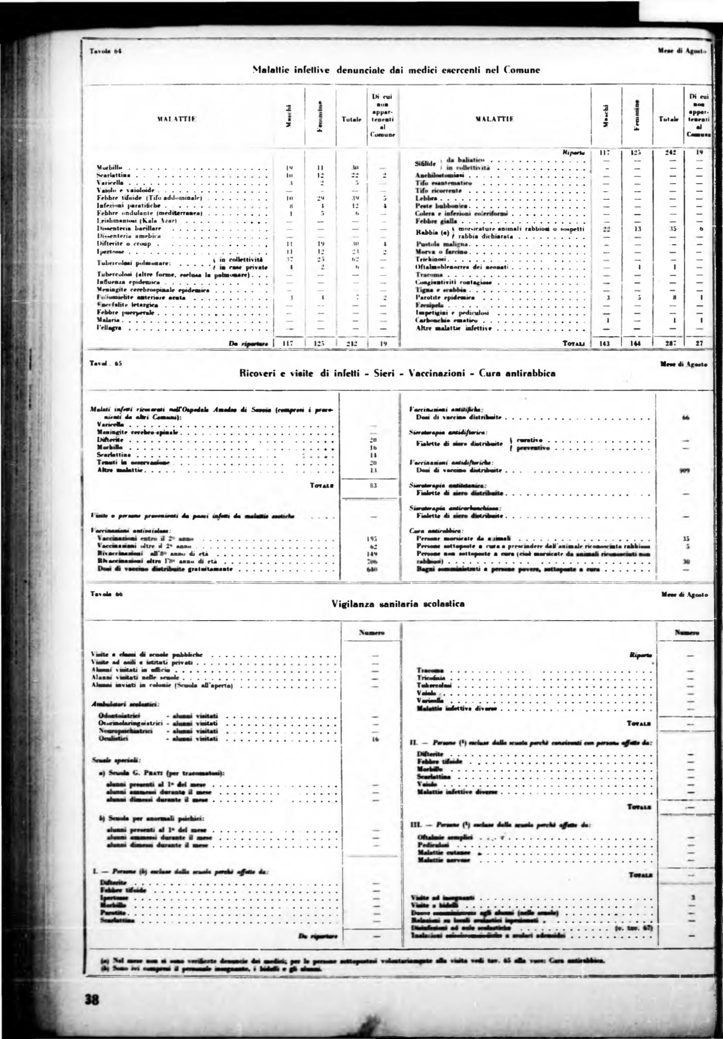 Page Background