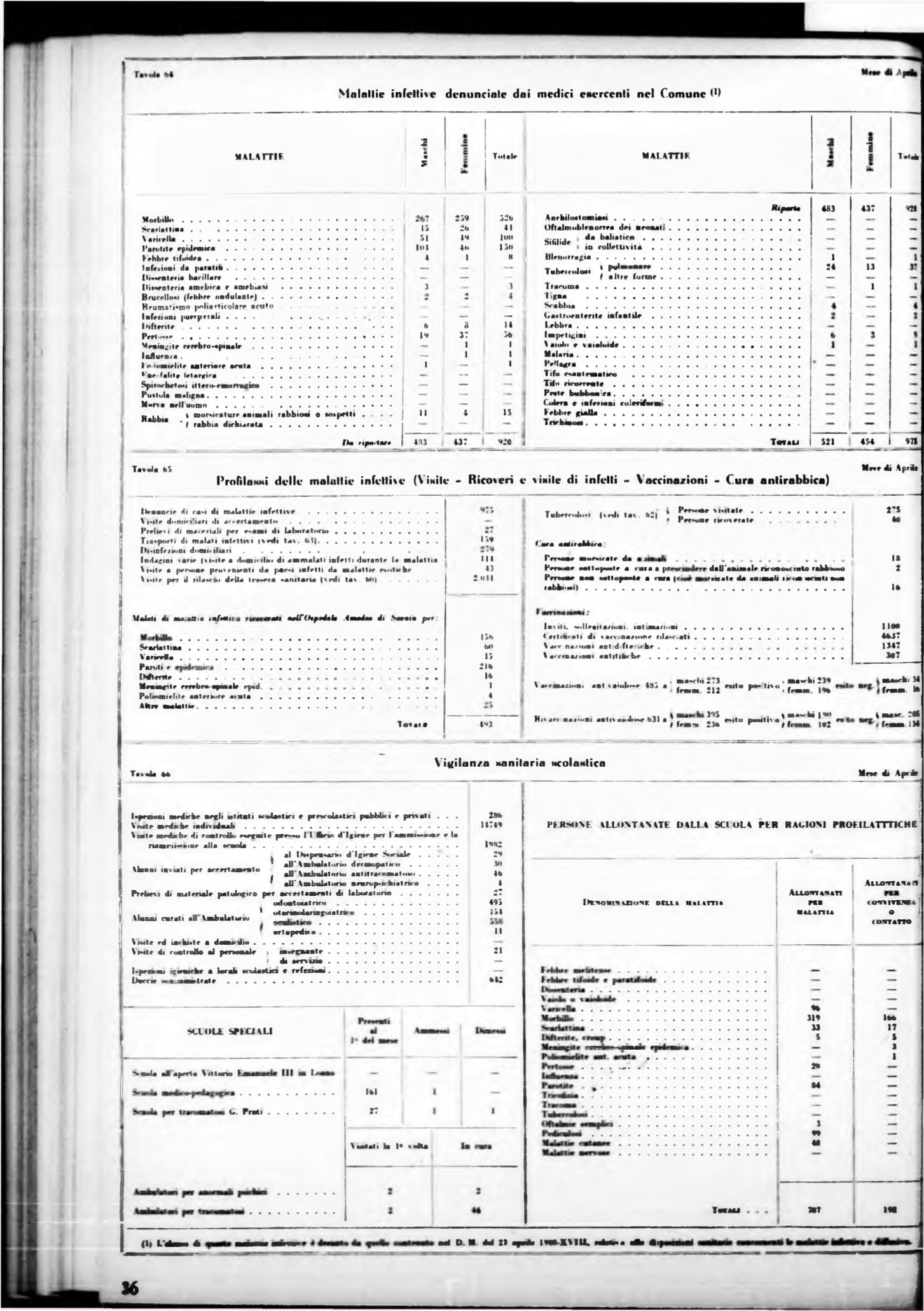 Page Background