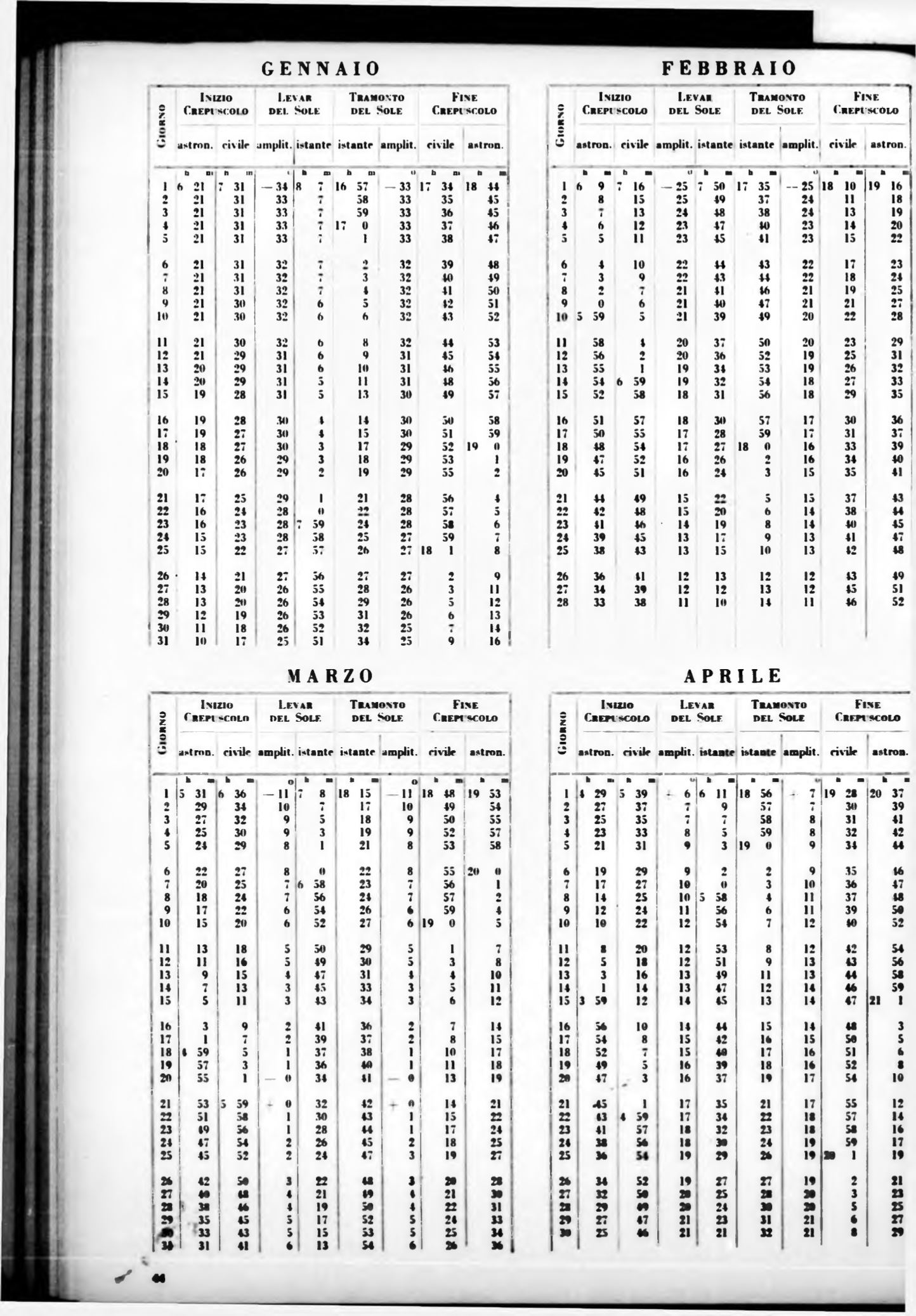 Page Background