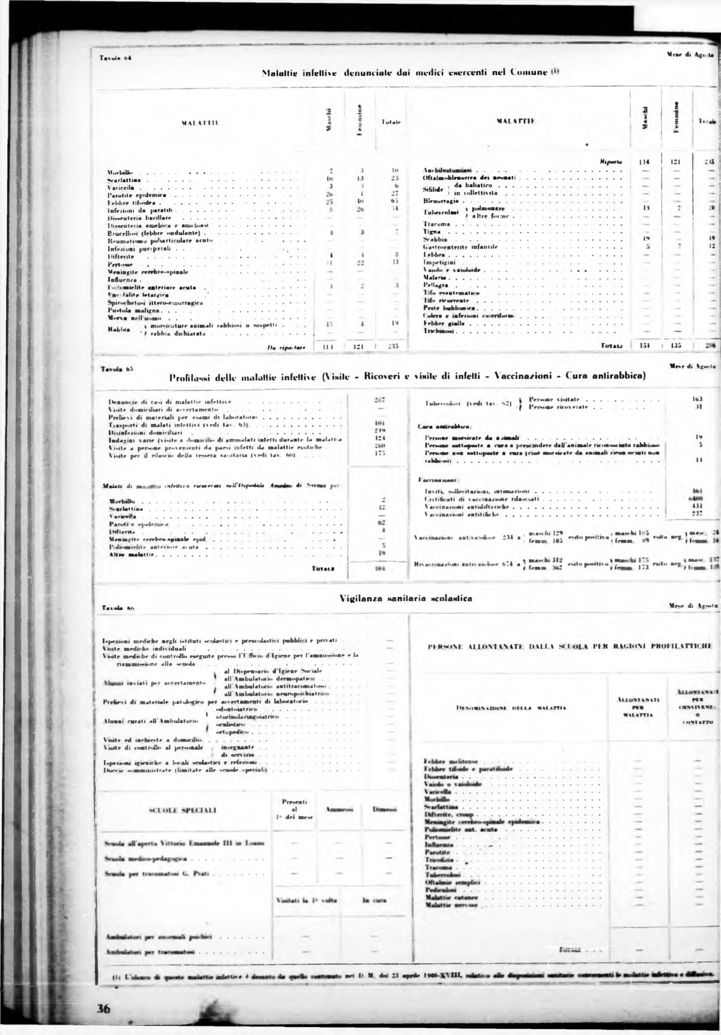 Page Background