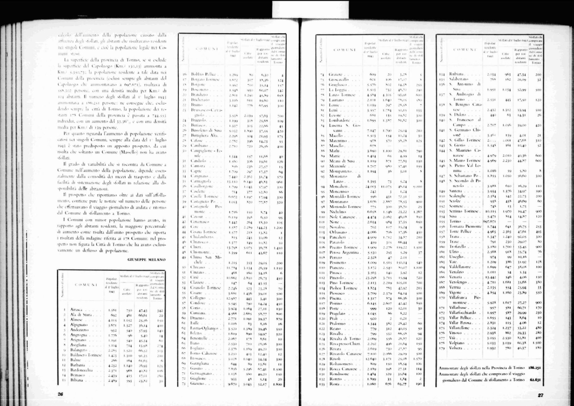 Page Background